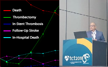 Co-Directors representing CICS at MSS Forum