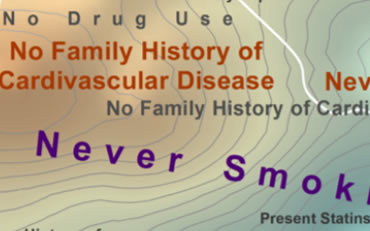 Funded Cardiology Project Kicks Off