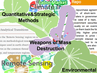 From Knowledge Analytics to Geospatial Intelligence