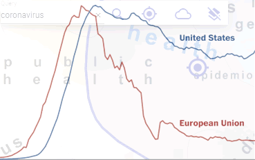 GI Research Colloquium 2020