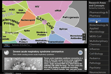 Coronavirus SoS Dashboard update