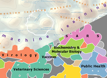 Macroscopes on Display at Schloss Dagstuhl