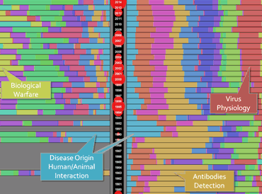 Zurich linguistics workshop