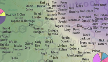 Skupin speaks in NYC