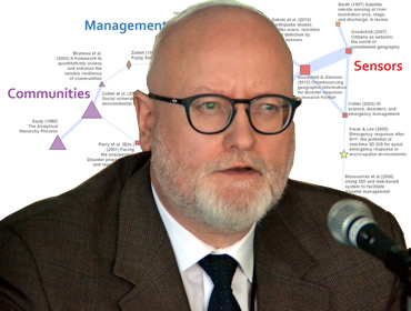 New Seminar in Knowledge Analytics