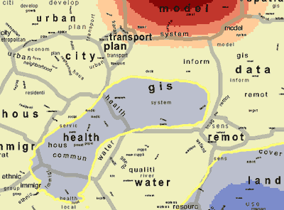 Knowledge visualization example